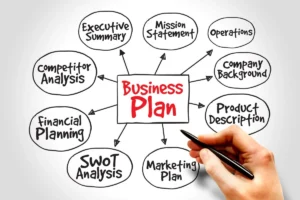 why do you need a business plan