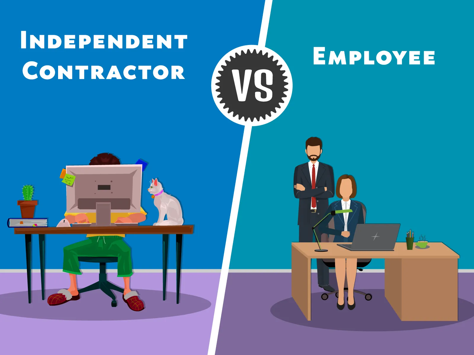 employee vs contractor CRA rules