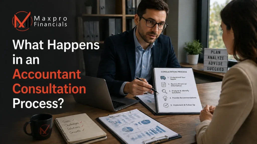What Happens in an Accountant Consultation Process